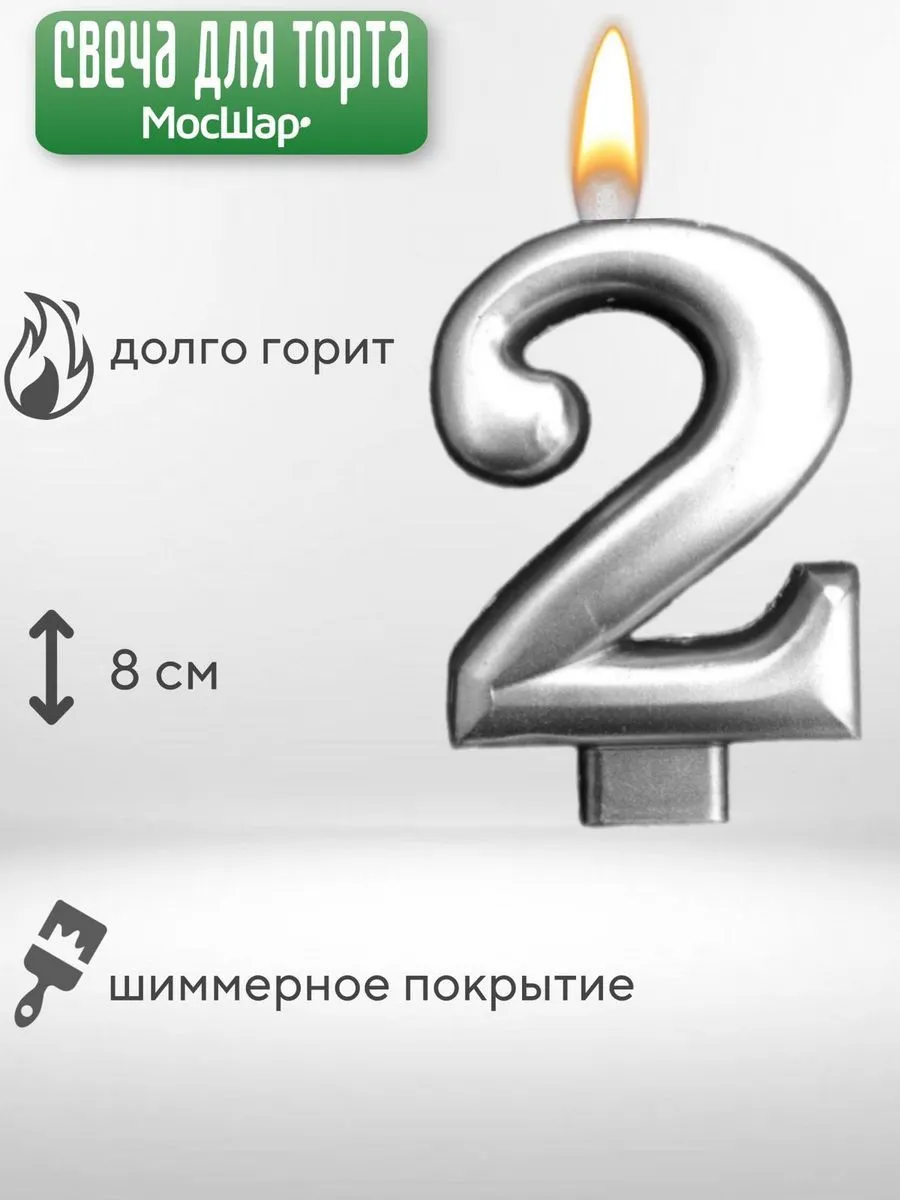 СвечаЦифра/Серебро2
