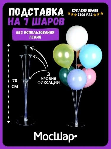 Фото товара